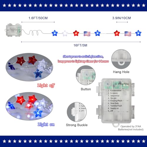 Patriotic Star & Flag String Lights - 16FT Battery Operated 50 LEDs, 8 Modes, Red White Blue Star Flag Variation