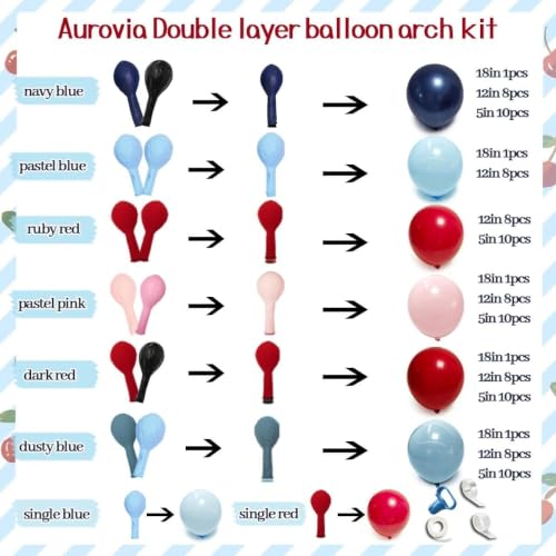 Double Stuffed Balloon Garland Kit for Baby Shower Birthday Gender Reveal Party - Blue, Red, Pink, Variation of THIS listing