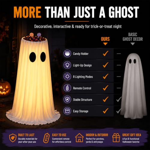 Large White Ghost Candy Bowl Halloween Decoration with Lighted Remote Control for Porch Yard