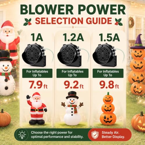 12V 1.5A Inflatable Blower Replacement Fan for Holiday Inflatables - 2 Pack