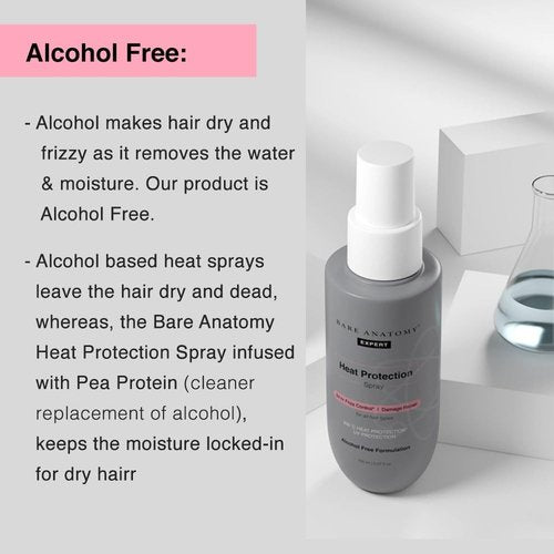 Bare Anatomy Heat Protection Spray Serum - Frizz Control for 24 Hours | Enriched with Vitamin E & Veg Keratin | 5.2 Fl Oz