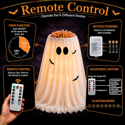 Lighted Halloween Ghost Candy Bowl with Remote & Timer - Indoor & Outdoor Decor