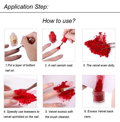 12Colors Flocking Velvet Powder for Candy Manicure,DIY Nail Art,Craft Glitter,Christmas Decorations&Festive Crafts(Fuzzy Nylon Villus Fiber) (12Color'SET)
