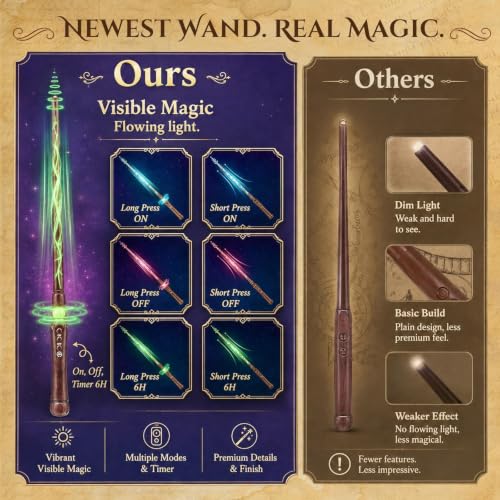 OCATO White Floating Candles with Magic Wand - Halloween Decor Set