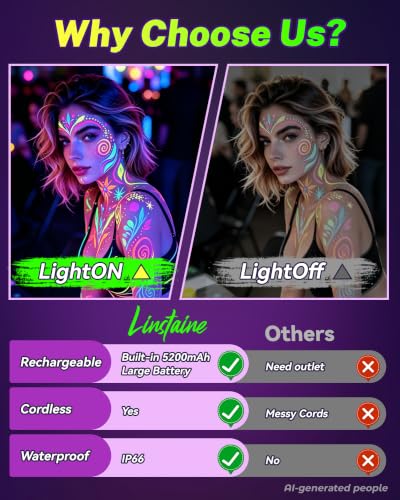 Rechargeable Black Light LED for Night Fishing Halloween Parties Portable Waterproof