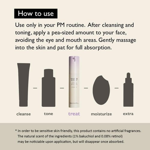 haruharu wonder Black Rice Night Knight Retinol Serum, Refining & Smoothing, Firms Skin, Reduces Fine Lines, Hydrating Formula, 0.67 fl.oz