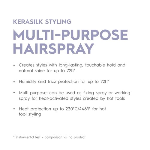 KERASILK Multi-Purpose Hairspray - Long-Lasting Touchable Hold & Quick Drying | Heat & Humidity Protection