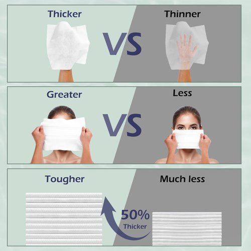 PureSoftness Disposable Face Towel, Clean Towel, Extra Large 12" x 10", Soft Dry Wipe Face Wash, Makeup Remover, Biodegradable Towelette for Sensitive Skin 80 Count (1 Pack)