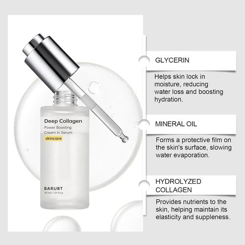 Regine Switzerland Deep Collagen Anti-Wrinkle Serum - 30ml Hyaluronic Acid for Soft, Smooth Skin