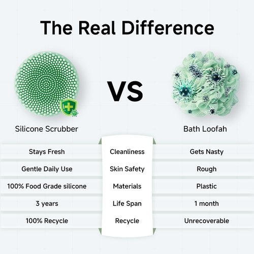 Silicone Body Scrubber for Bath & Massage - Ultra-Soft Food-Grade Silicone Body Exfoliator - Skin-Friendly, Hygienic & Easy-to-Dry Design, Perfect for Relaxing Shower & Spa Experience