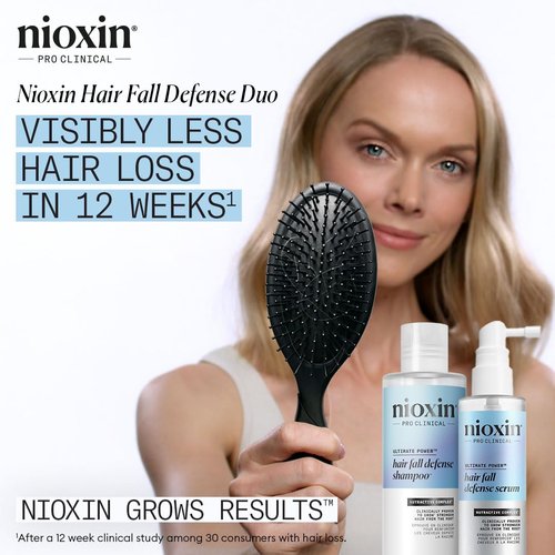 Nioxin Hair Fall Defense Kit - Shampoo & Intensive Leave-In Treatment for Thinning Hair