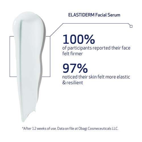 Obagi ELASTIDERM Facial Serum & Eye Serum Set - Firm Skin, Reduce Signs of Aging & De-Puff Eyes | 1oz & 0.47oz