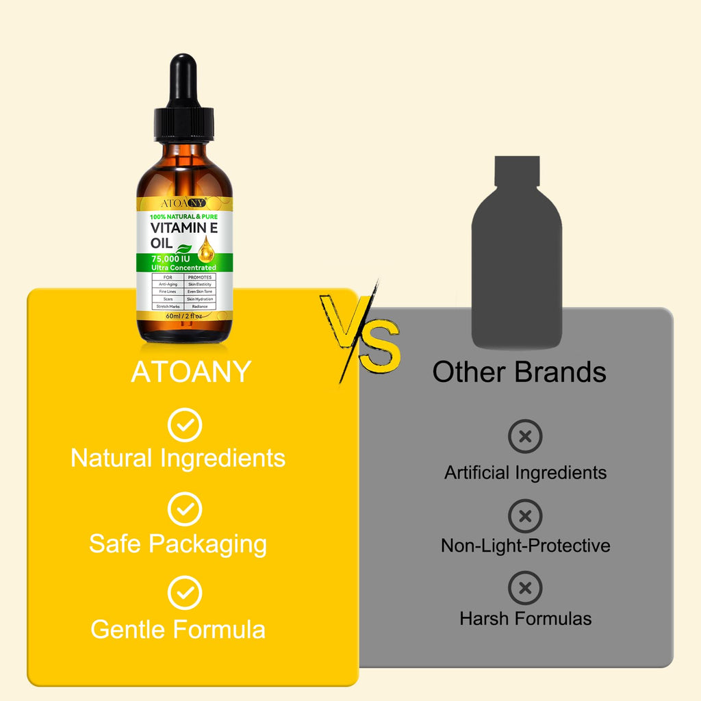 Vitamin E Oil 75,000 IU 2 Pack - 100% Pure Vitamin E Oil for Skin, Face, Hair, Body - Natural Antioxidant for Dryness, Wrinkles, Scars & Stretch Marks, Deep Hydration for Soft, Glowing Skin