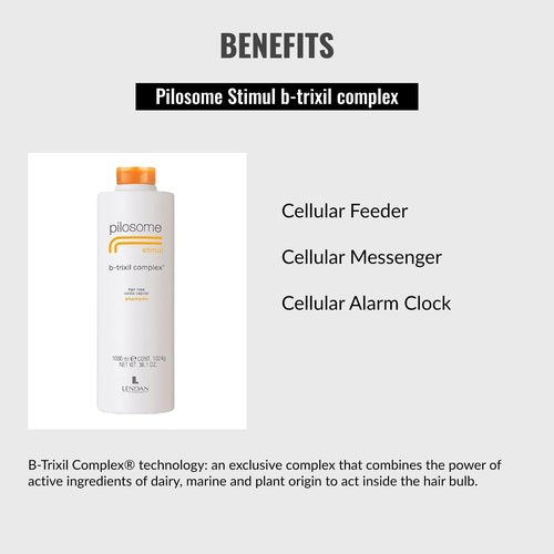 Lendan - Gentle Specific Shampoo - Pilosome Stimul B-Trixil Complex - 1000 ml - Removes Excess Sebum - Helps Improve the Appearance of Thin and Weakened Hair - Soft and Silky Finish