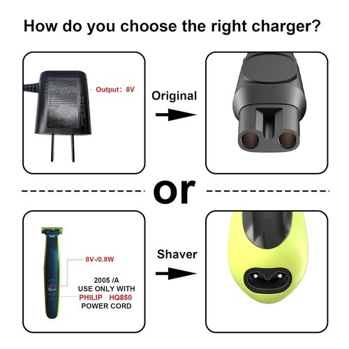 IBERLS HQ850 Power Cord Compatible with Philips One Blade QP2630 QP2530 Shaver, Replacement Charger 8V Fit for Philips Razor Norelco All-in-One Grooming Trimmer Charging Cable Adapter