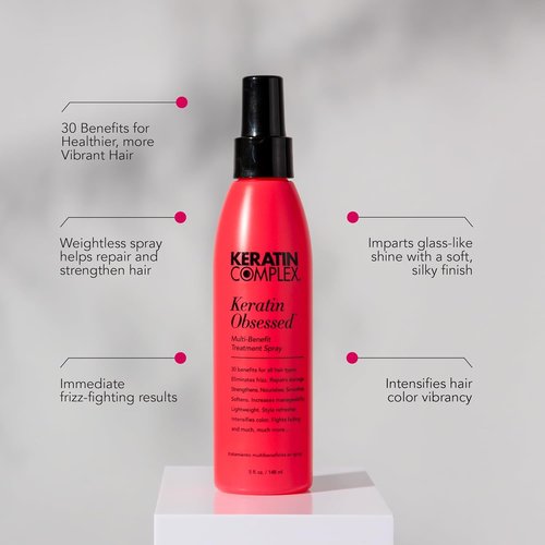 Keratin Complex - Blow Dry Essential Smooth Kit | Keratin Obsessed & KCSMOOTH Leave-In Lotion, 5 fl oz