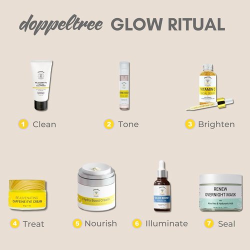 Doppeltree RENEW Overnight Face Mask - Hydrating Aloe Vera & Hyaluronic Acid for All Skin Types