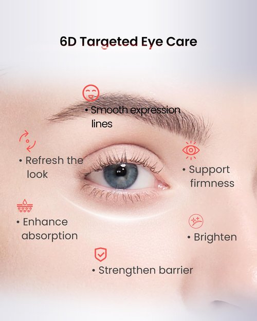AMIRO 2 in 1 Red Light Eye Cream - Microcurrent Massager & PDRN Peptide Treatment for Puffy Eyes | 1.06 oz