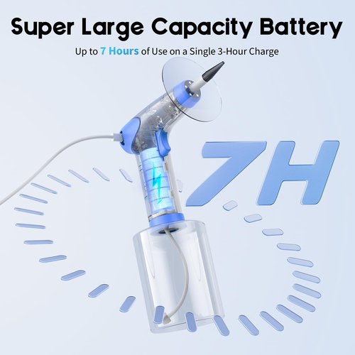 Ear Wax Removal - Ear Cleaner with 4 Pressure Modes, Ear Cleaning Kit with Digital Temperature Display, Safe & Effective Ear Irrigation Flushing System (White)