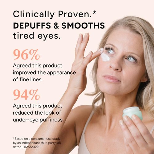 Eight Saints Eye Cream - Natural Anti-Aging Formula to Reduce Puffiness & Dark Circles | 0.5 Ounces
