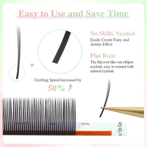 NAGARAKU Bouquet Eyelash Extensions, 5D Flower Spikes Lashes Premade 5D Flora Lash Extension, Matte Black Wispy Volume Eyelashes for Fairy Manga Style Salon Use 12 Rows (0.07 D Curl 8-15mm Mix)