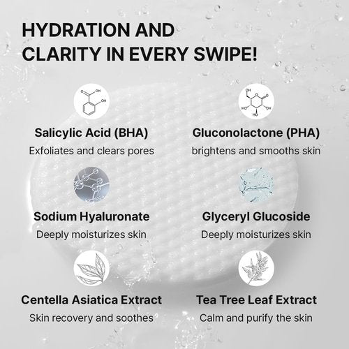 Needly Daily Toner Pad I Exfoliating Pads for Face with BHA & PHA(80 Pads), Deep Hydration, Pore Minimizer for Face, Centella, Tea Tree, High Volume Essence, Extra Large Cotton Pad, Korean Skin Care