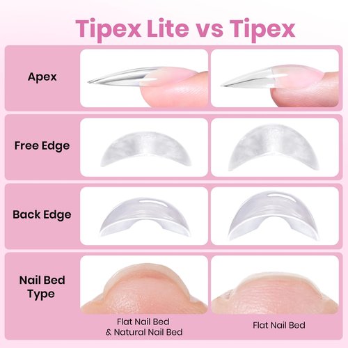 Beetles Tipex Lite Instant Apex Nail Tips, Medium Stiletto, 16 Sizes | 00–14, Built-in Apex Acrylic Tips for Flat & Natural Nail Beds, Beginner-Friendly Easy DIY Nail Extensions