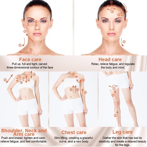 ORCLEENA 3D Face Roller Metal Facial Massager Face Sculpting Gua Sha Massage Tool for Eye Skin Care Reducing Puffiness Anti-Wrinkle for Women Girl Gift Set(Rose Gold)