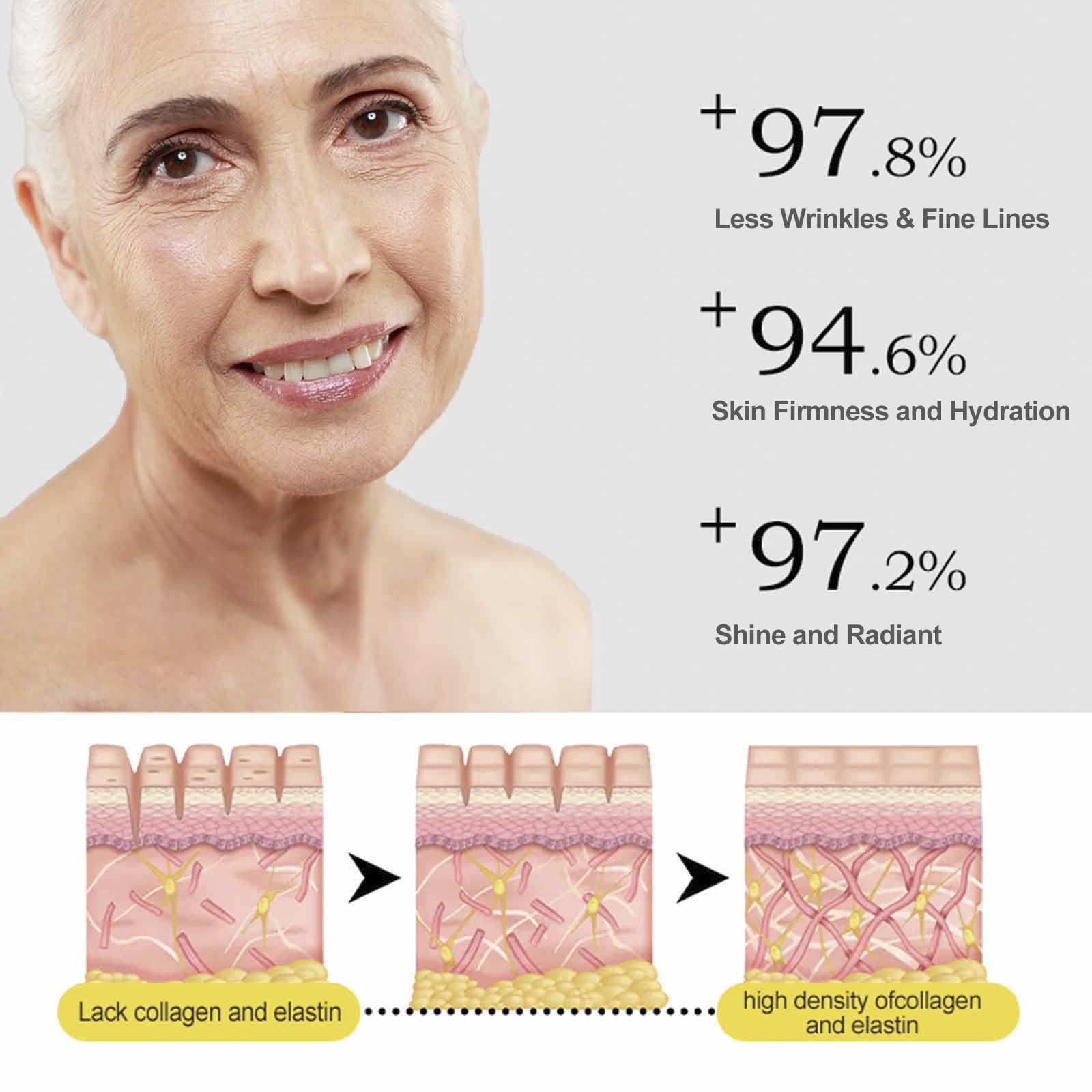 Vitamin C Serum for Women over 70, Vitamin C Serum for Mature Skin Face Hydrates, Firms, Lifts, Targets Age Marks, Wrinkles and Smoothes Skin Texture 1.69 fl oz