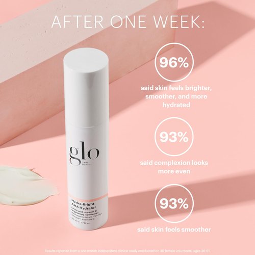 Glo Skin Beauty Hydra-Bright AHA Hydrator - Lightweight Moisturizer for Brighter, Smoother Skin (1.7 Fl Oz)
