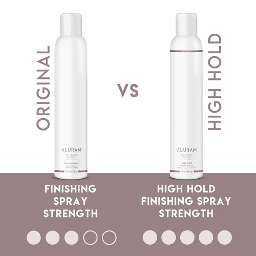ALURAM High Hold Finishing Spray - All-Day Humidity Resistance with Raspberry & Acai Oils | 10 Fl Oz
