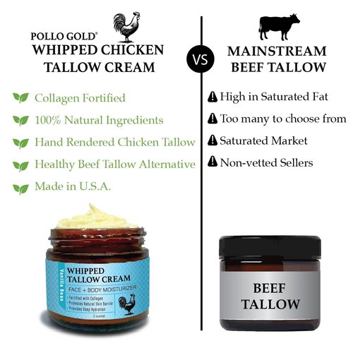 Pollo Gold Whipped Chicken Tallow Cream – Collagen-Rich Organic Face & Body Moisturizer with Olive & Essential Oils | Handmade in USA | For All Skin Types – 2 oz (Vanilla Bean)