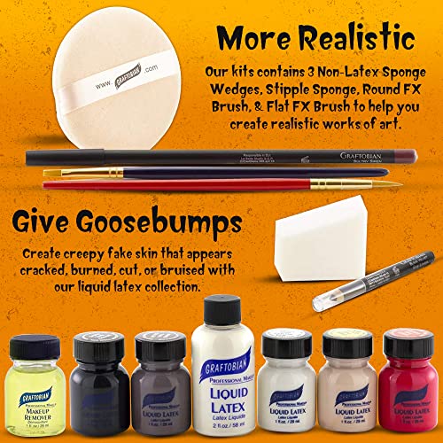 Special Effects Trauma Makeup Kit - Professional FX Effects Set for Halloween & Cosplay