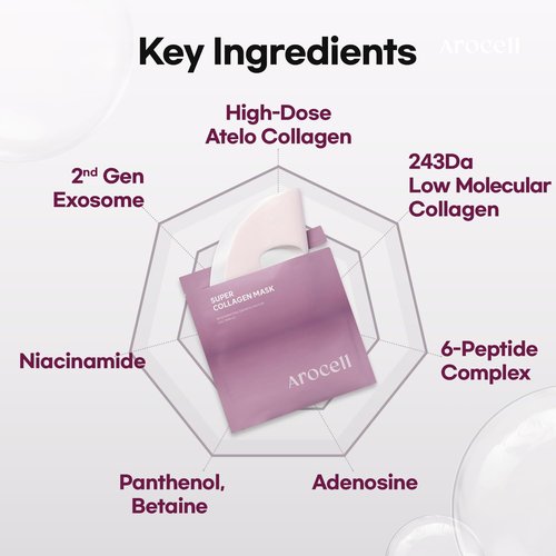 AROCELL Super Collagen Overnight Hydrogel Mask with Retinol & Stem Cell | Firming, Lifting, Plumping, Long-Lasting Glow | Korean Glass Skin Care | 43g x 4