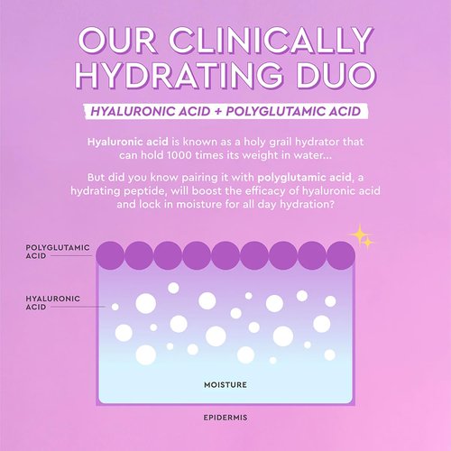 Glow Recipe Plum Hydration Heroes Holiday Kit - Plum Plump Hyaluronic Acid Cream (50ml) & Ultra Moisturizing Gloss Balm (15ml) - Hydrate, Plump, and Balance Dry Skin & Parched Lips - Vegan Set (2-Pc)