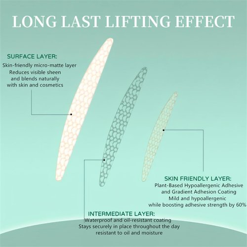 720pcs Invisible Double Eyelid Tape — Eyelid Lift for Sagging or Hooded Eyelids, Uneven Lids, and Single Eyelids, Mother's Day Gift