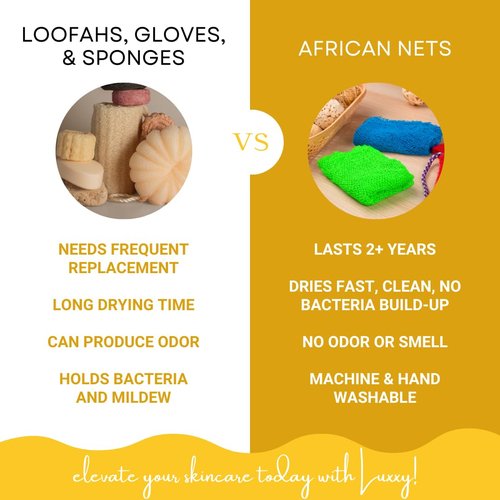 Luxxy® | 3 Pack Set 2 Soft African Exfoliating Nets & 1 Rough African Net Sponge with Handles For The Back, Neck or Feet, Black Women Owned, Achieve Smooth Soft Silky Skin, For Daily Use & Great Gifts