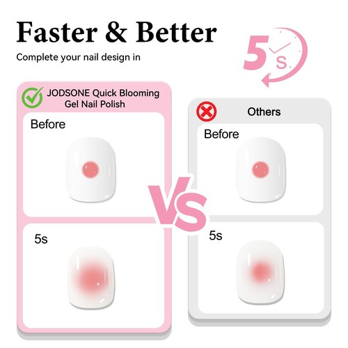 JODSONE 100ml Clear Blooming Gel Refill Bottle, Large Capacity Nail Art Blossom Gel for Marble Watercolor Floral Print Effects, Easy to Apply, DIY Salon Manicure Supplies