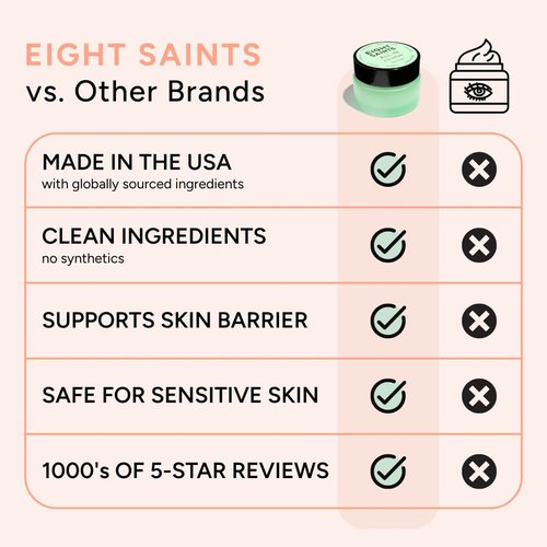 Eight Saints Eye Cream - Natural Anti-Aging Formula to Reduce Puffiness & Dark Circles | 0.5 Ounces