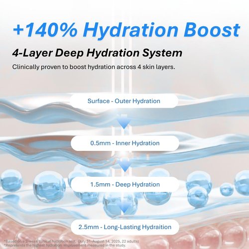 DEEPERCENT Bluewater Marine Barrier PDRN Face Cream - Night Cream Face Moisturizer Dewy Skin Deep Hydration Hyaluronic Acid Peptide Vegan Fragrance Free Sensitive Skin Korean Skin Care (1.69 fl oz)