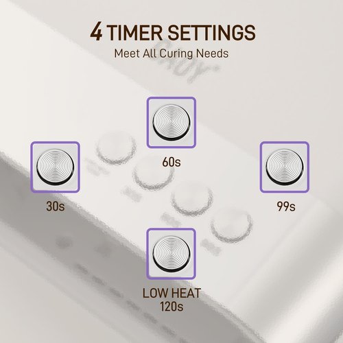 GAOY Professional UV Nail Lamp, Big Cavity Design for Long Nails, 36 LED Fast Curing Light with Infrared Sensor for Salon Gel and Acrylic Polish