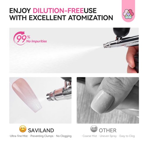 SAVILAND Airbrush Gel Nail Polish Dilution-free: Hema-Free 20 ml No Clogging White Airbrush Nail Polish Non-Acetone Nail Gel P olish for High Pigmented Colors Airbrush Polish for Ombre French Nail