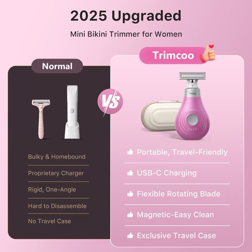 Trimcoo 2026 New Bikini Trimmer for Women - Small But Powerful Electric Razors, Intimate Pubic Hair/Lady Facial Painless Removal, USB-C Cordless Body Shaver for Trip, Replaceable Wet/Dry Blade, Pink