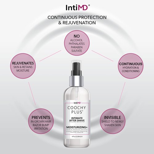 IntiMD Coochy Plus Intimate After Shave Protection Mist + Pre-Shave Elixir Moisturizer Oil Kit - HydroLock & Moisturizing Plus Continuous Hydration Reliefs Razor Burn Bump Ingrown Hair