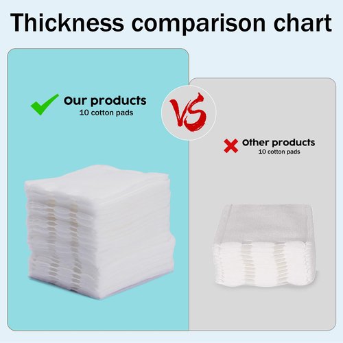 Vexlytra Square Cotton Pads for face, Cotton Squares for Face, Lips & Eyes, 100% Pure Cotton, Hypoallergenic, Ultra-Soft & Lint-Free for Gentle Skincare [400 Pads (2-Pack)]