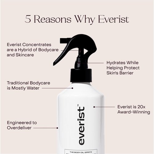 Everist Body Oil Spritz - Vitamin C & E Infused Waterless Dry Oil for Glowing Skin | 6.1 fl oz Aluminum Bottle