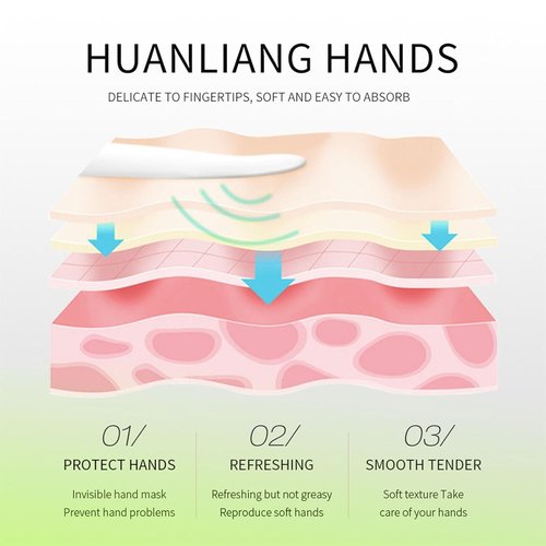 Regine Switzerland Moisturizing Hand Cream - Deep Hydration for Dry Hands | 80-Pack Coconut Scent