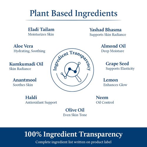 Blue Nectar Eladi Face Moisturizer - Plant-Based Day Cream for All Skin Types | 1.7 Oz, 19 Herbs