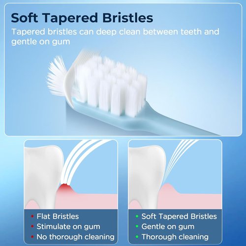 Skiennix Extra Soft Toothbrush - Gentle Care for Sensitive Gums | Compact Head with 10,000 Nano Bristles