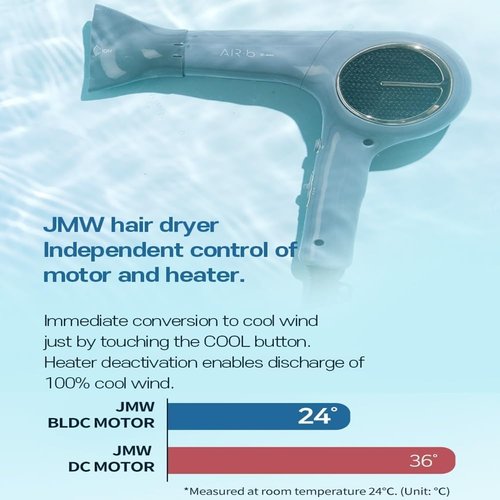 JMW Professional Salon Hair Dryer - 1600W Lightweight with Diffuser & Stand | Low Noise, Cool Wind